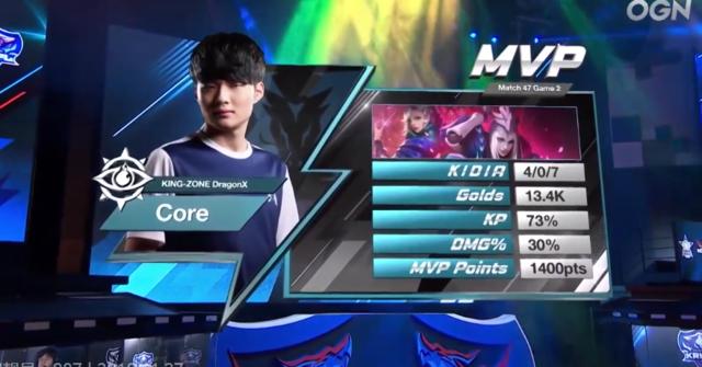  电竞新星闪耀赛场斩获冠军荣耀